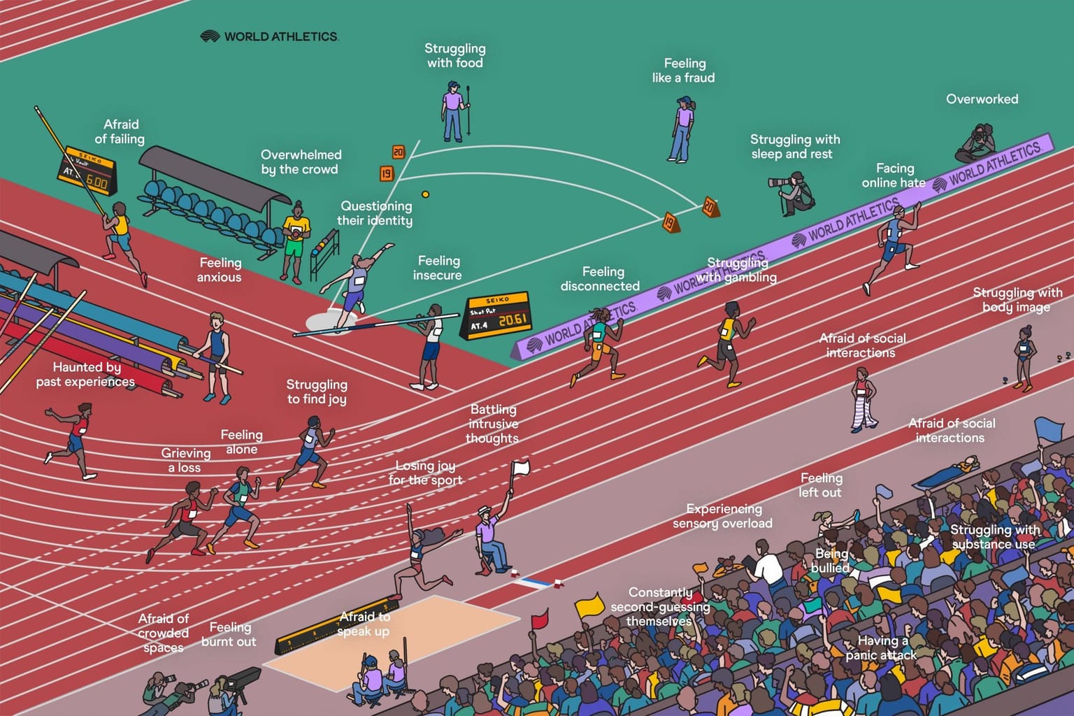 Different voices, shared challenges: mental health in athletics :

It was a fleeting exchange at a press conference, but it touched on a much wider issue. 